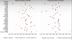 Education Policies and Systems Across Modern History: A Global Dataset